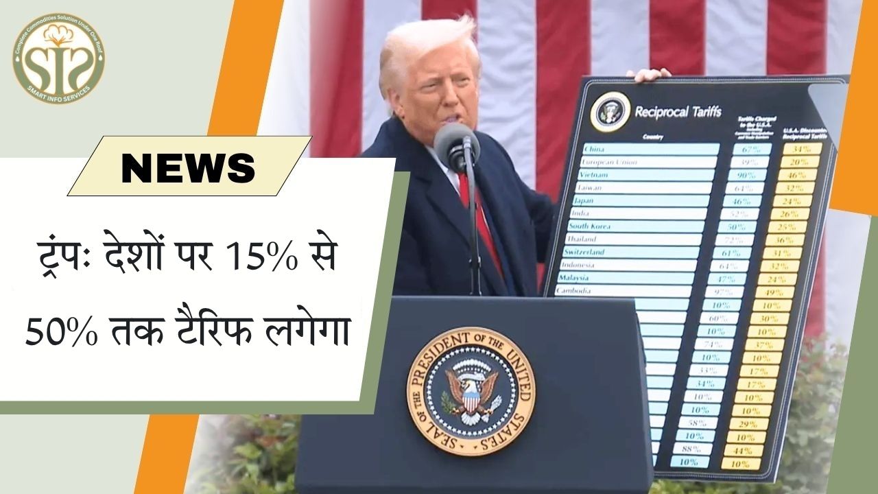 ट्रंप: देशों पर 15% से 50% तक टैरिफ लगेगा