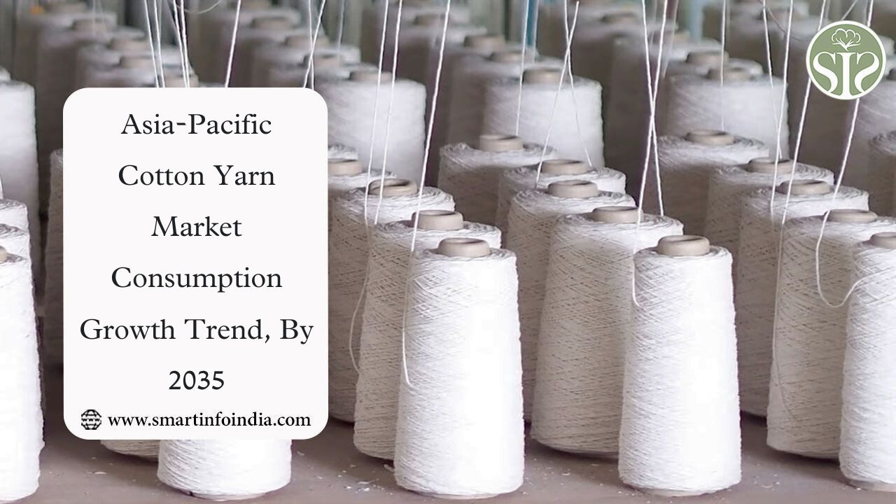 Asia-Pacific Cotton Yarn Market Consumption Growth Trend, By 2035