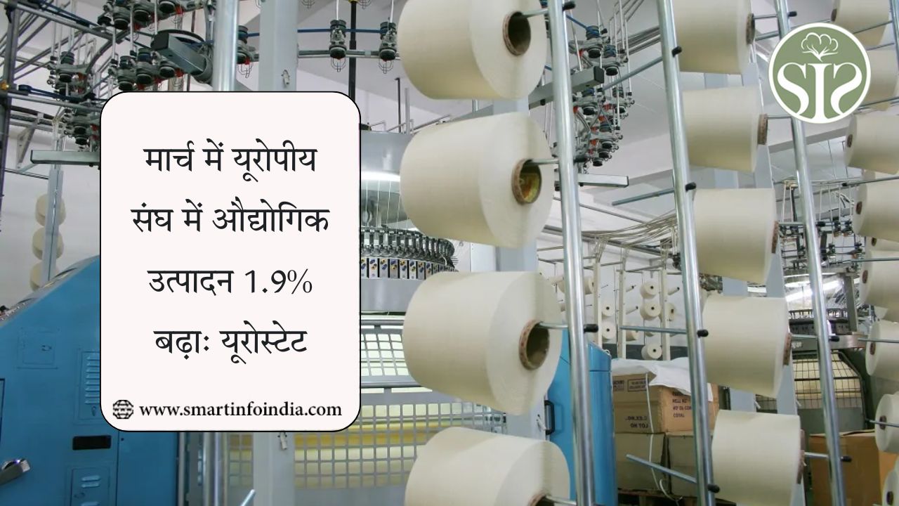 मार्च में यूरोपीय संघ में औद्योगिक उत्पादन में 1.9% की वृद्धि: यूरोस्टेट