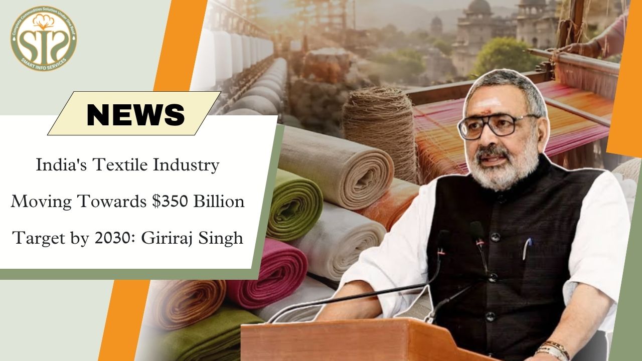 India Textile Industry Targets $350 Billion by 2030