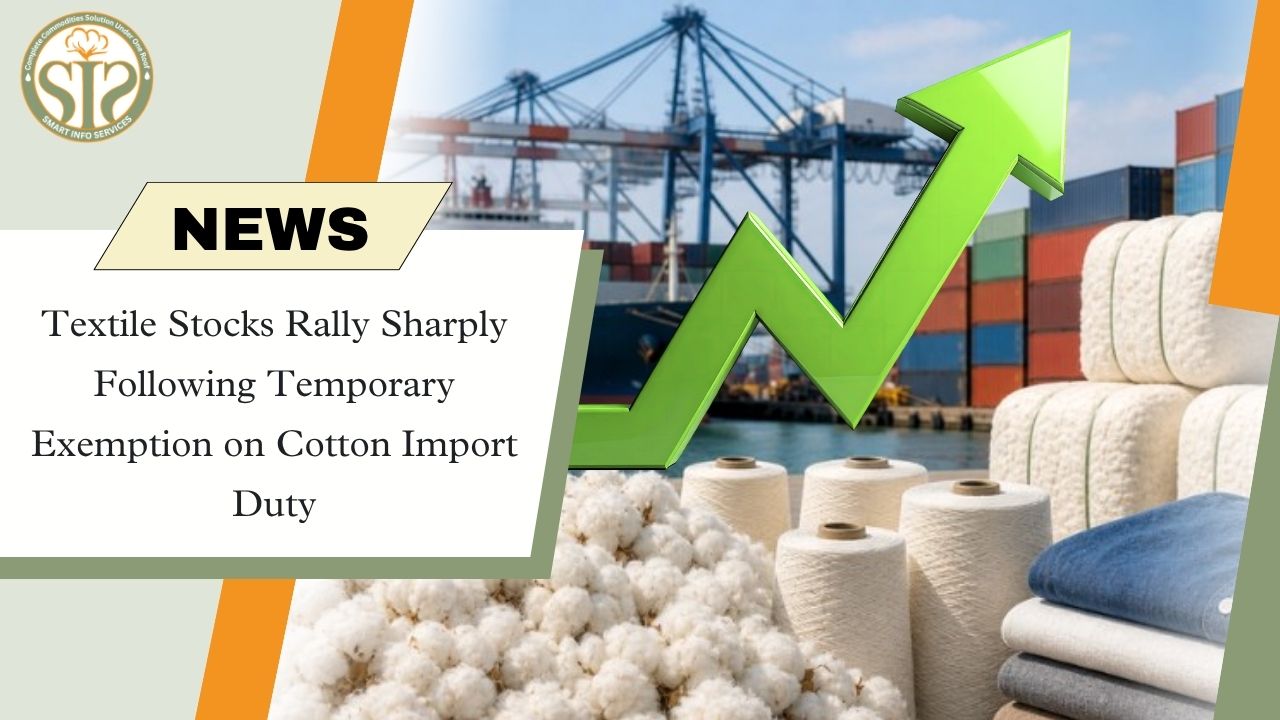 Textile Stocks Jump After Cotton Import Duty Waiver