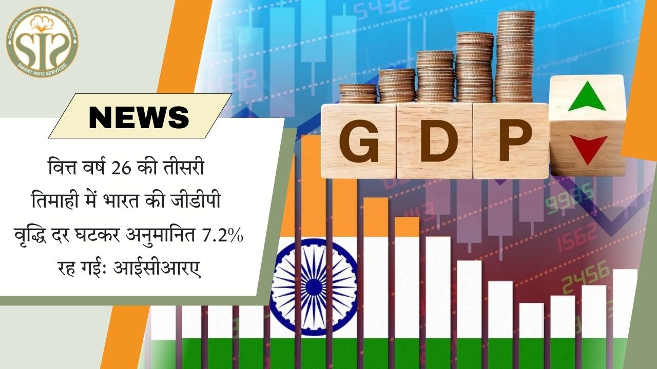 वित्त वर्ष 26 की तीसरी तिमाही में जीडीपी वृद्धि 7.2%: ICRA
