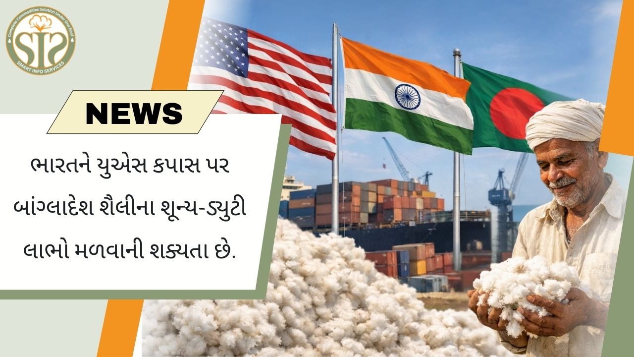 યુએસ કોટન પર ભારતને બાંગ્લાદેશ જેવો લાભ મળી શકે છે