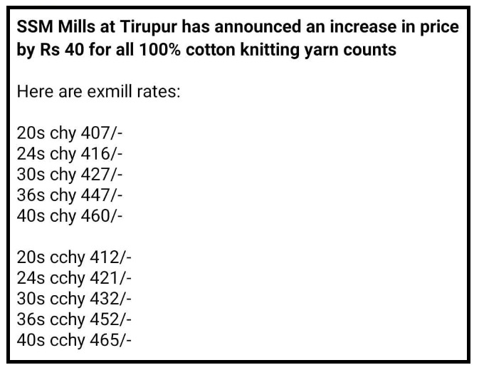A stormy rise in the price of yarn