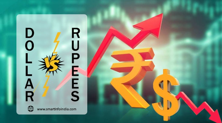 રૂપિયો 20 પૈસા વધીને 85.48 પર ખુલ્યો.