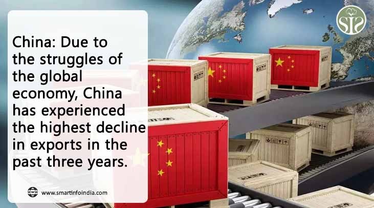 China: China's exports fall the most in three years due to the struggle of the global economy