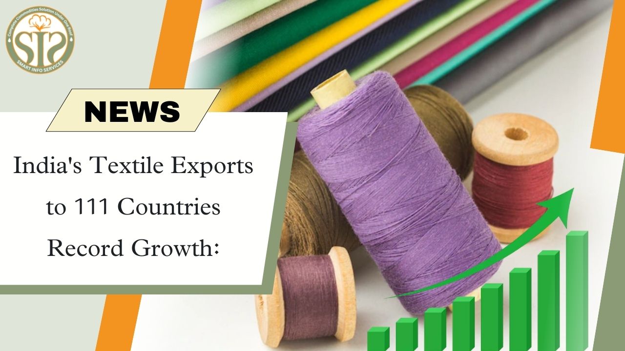 India's textile exports to 111 countries record growth