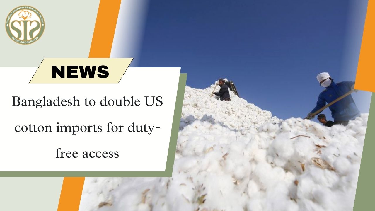 Bangladesh to double US cotton imports for duty-free access