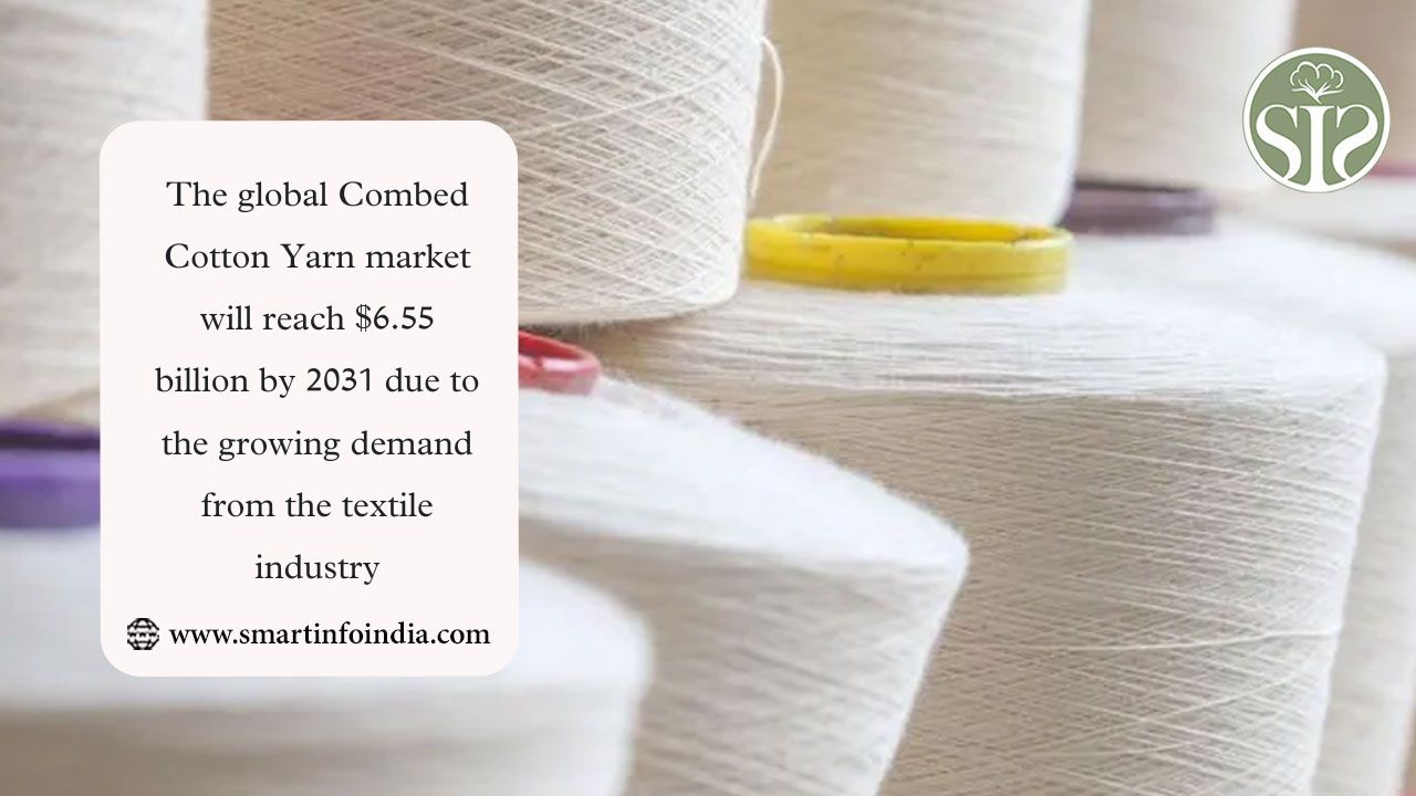 The global Combed Cotton Yarn market will reach $6.55 billion by 2031 due to the growing demand from the textile industry