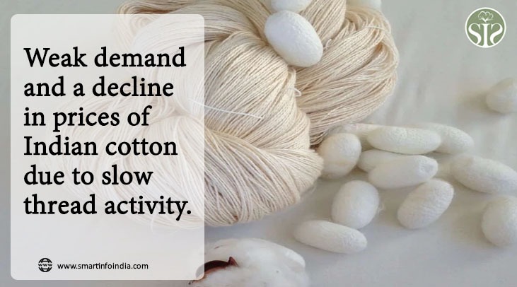 Indian cotton prices declined on weak demand, slow yarn movement.