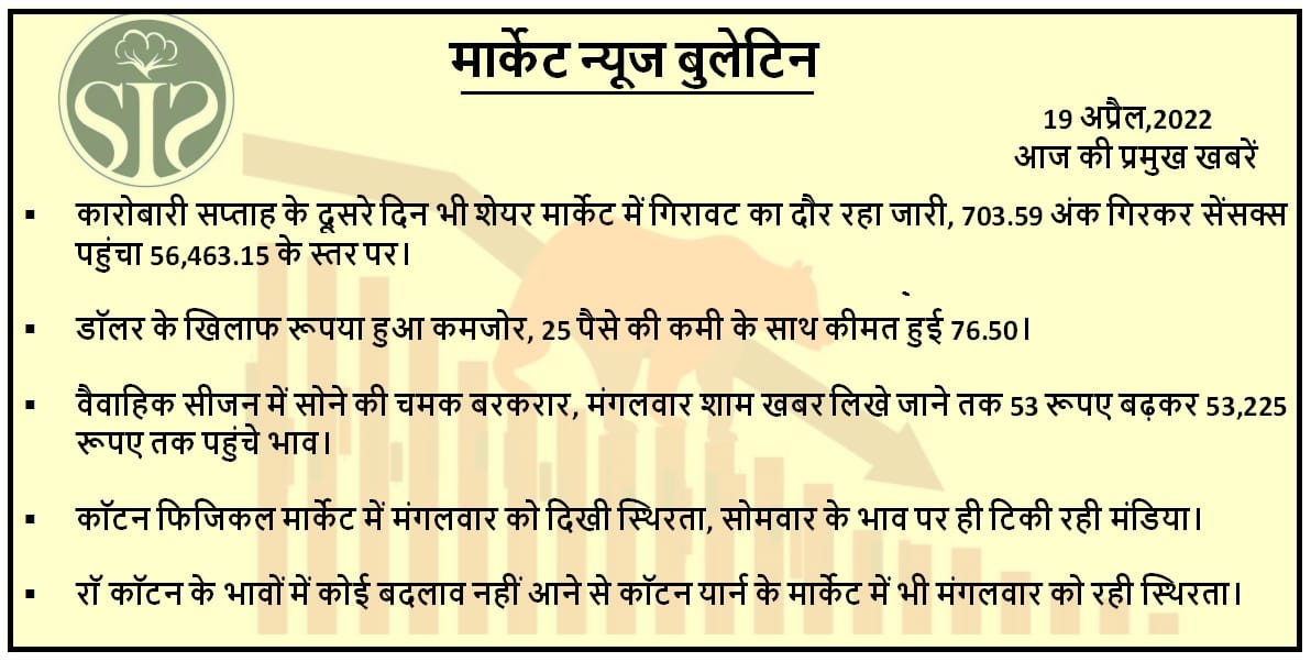 On the second day of the trading week, the stock market