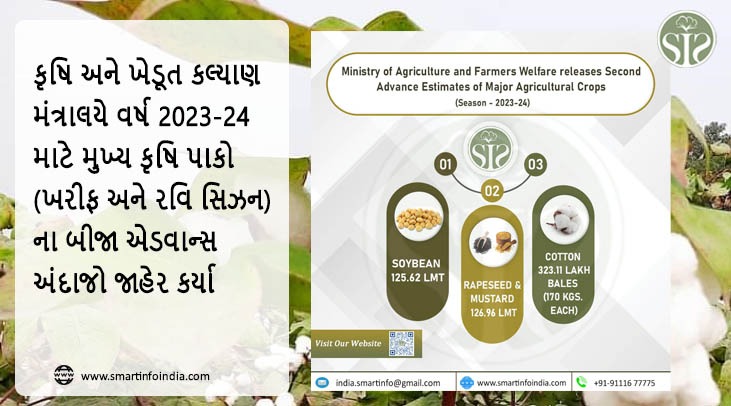 કૃષિ અને ખેડૂત કલ્યાણ મંત્રાલયે કૃષિ પાકો 2023-24 માટે બીજા આગોતરા અંદાજો જાહેર કર્યા