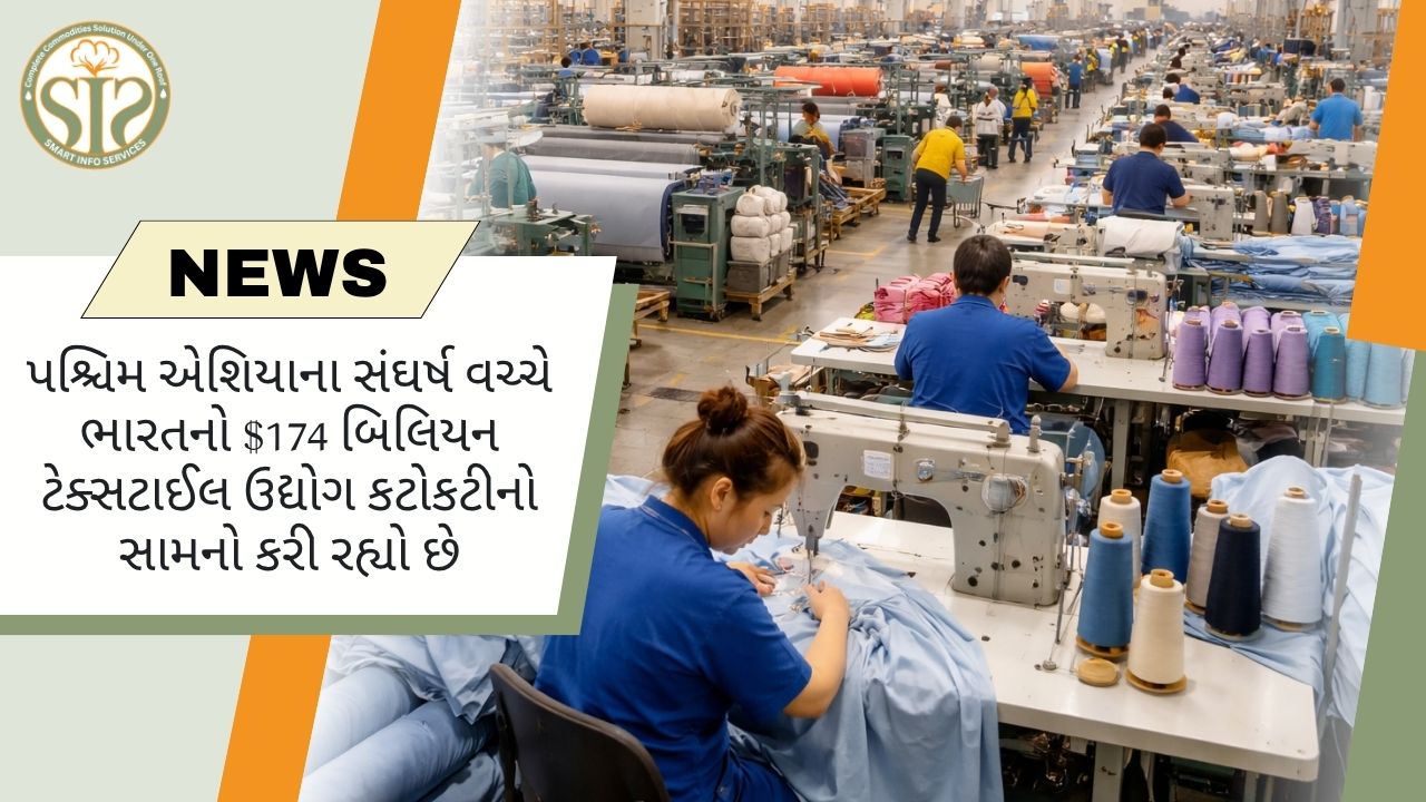 પશ્ચિમ એશિયાના સંઘર્ષથી ભારતના ૧૭૪ અબજ ડોલરના કાપડ ઉદ્યોગને ફટકો પડ્યો