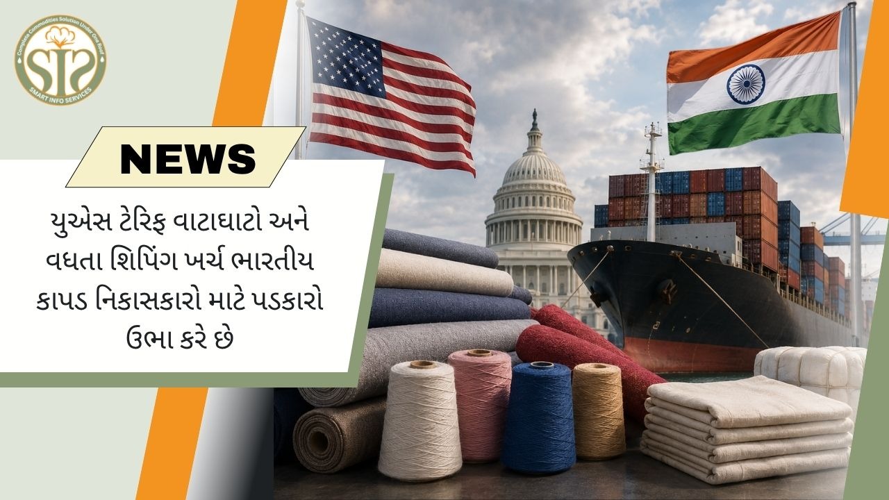 અમેરિકન ટેરિફ ચર્ચા અને વધતા શિપિંગ ખર્ચથી ભારતીય ટેક્સટાઇલ નિકાસકારો પર દબાણ