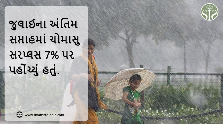 જુલાઈના અંતિમ સપ્તાહમાં ચોમાસુ સરપ્લસ 7% પર પહોંચ્યું હતું.