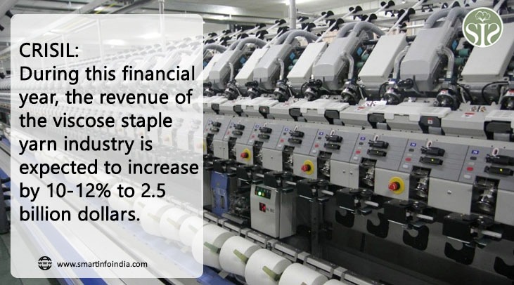 Viscose staple yarn industry revenue to grow by 10-12% to $2.5 billion this fiscal: Crisil
