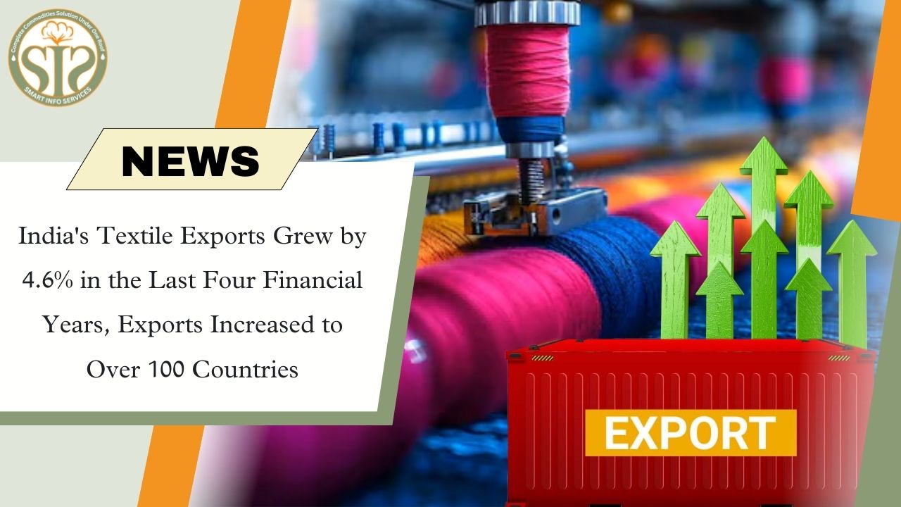 India's textile exports are strong in over 100 countries.