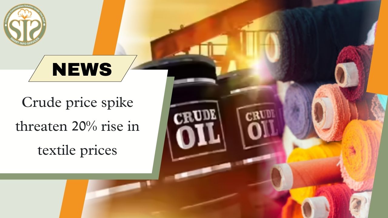 Crude Spike Could Push Textile Prices Up 20%