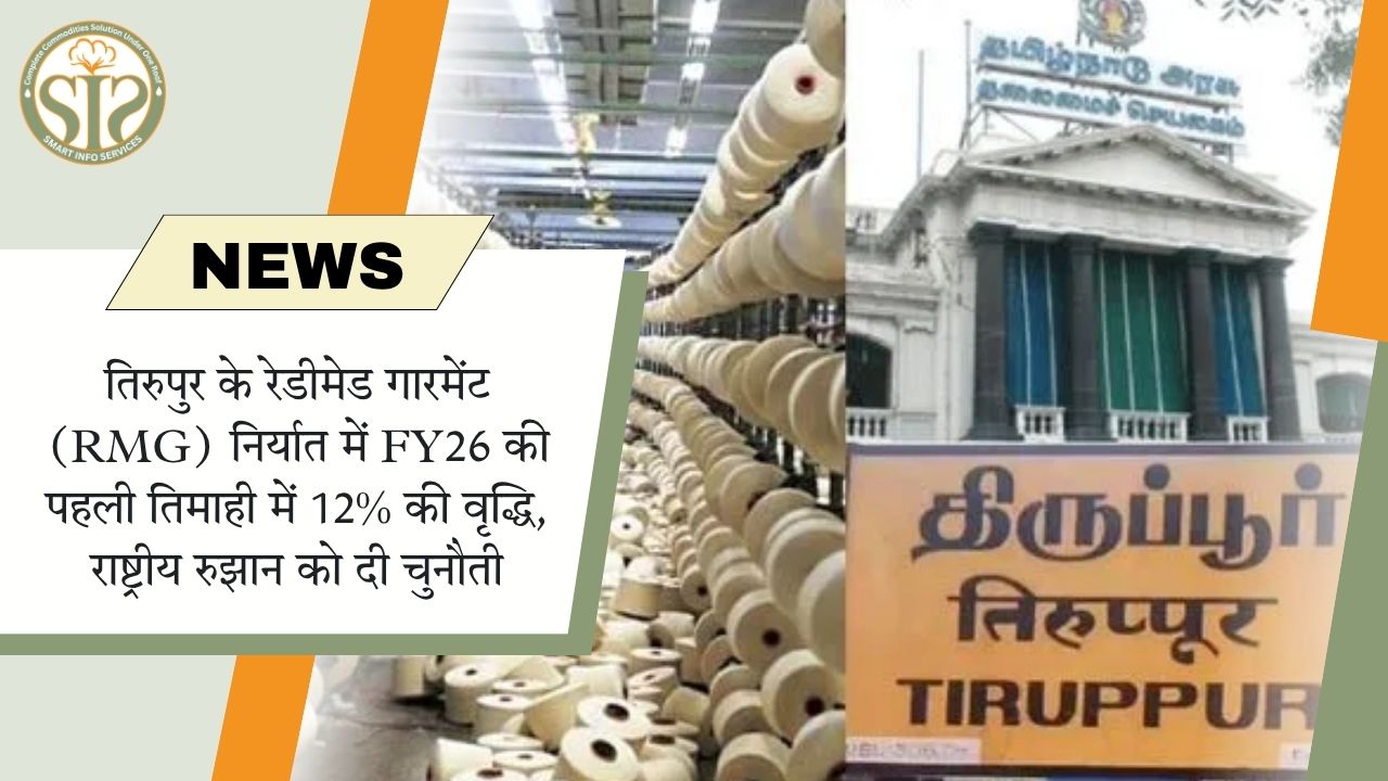 राष्ट्रीय रुझानों के विपरीत तिरुपुर में RMG निर्यात में तेजी