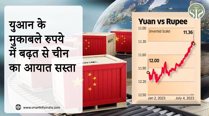 युआन के मुकाबले रुपये में बढ़त से चीन का आयात सस्ता