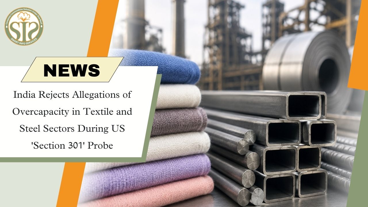 India Rejects US Overcapacity Claims on Textile and Steel Sectors