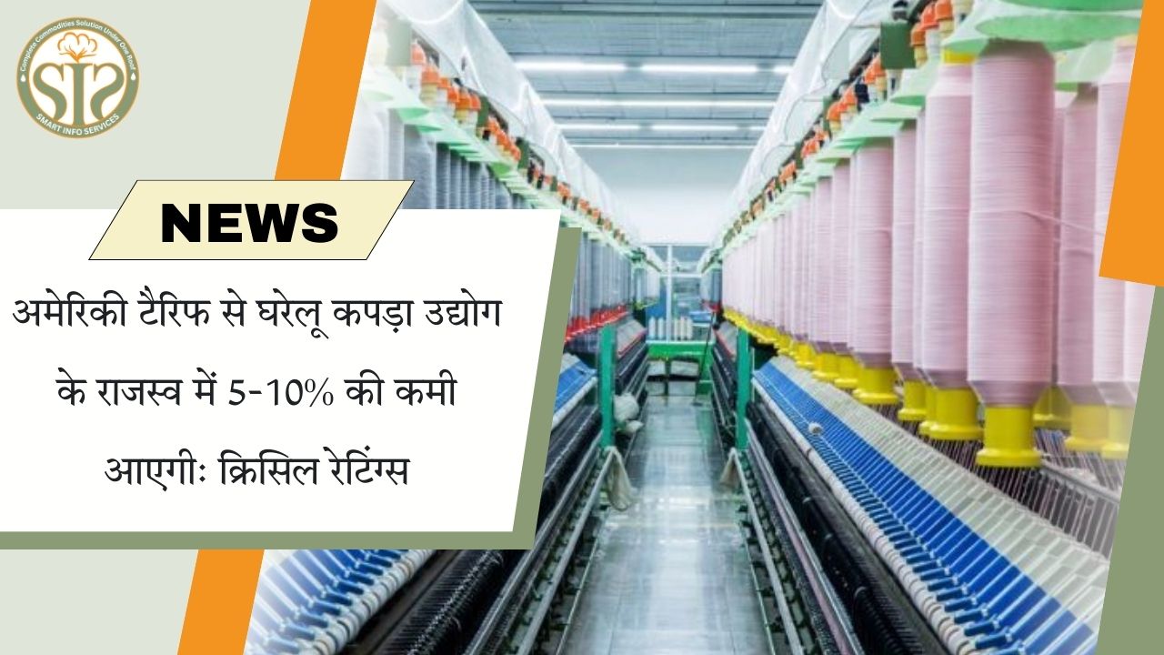 अमेरिकी टैरिफ से कपड़ा उद्योग के राजस्व में 5-10% गिरावट: क्रिसिल