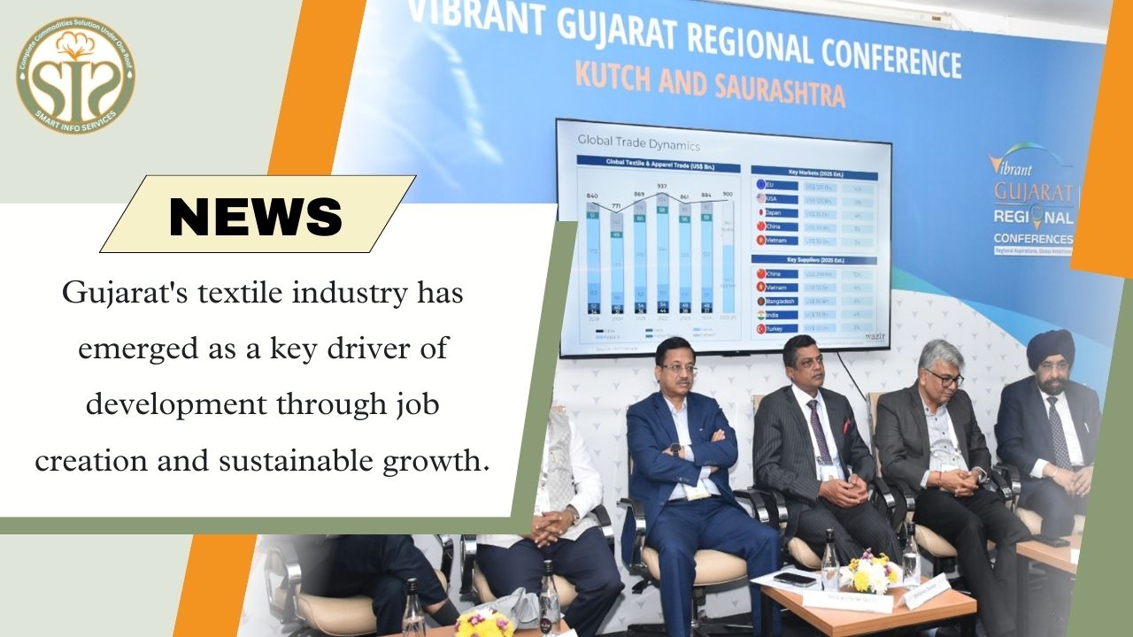 Gujarat's textile industry: engine of employment and sustainable development