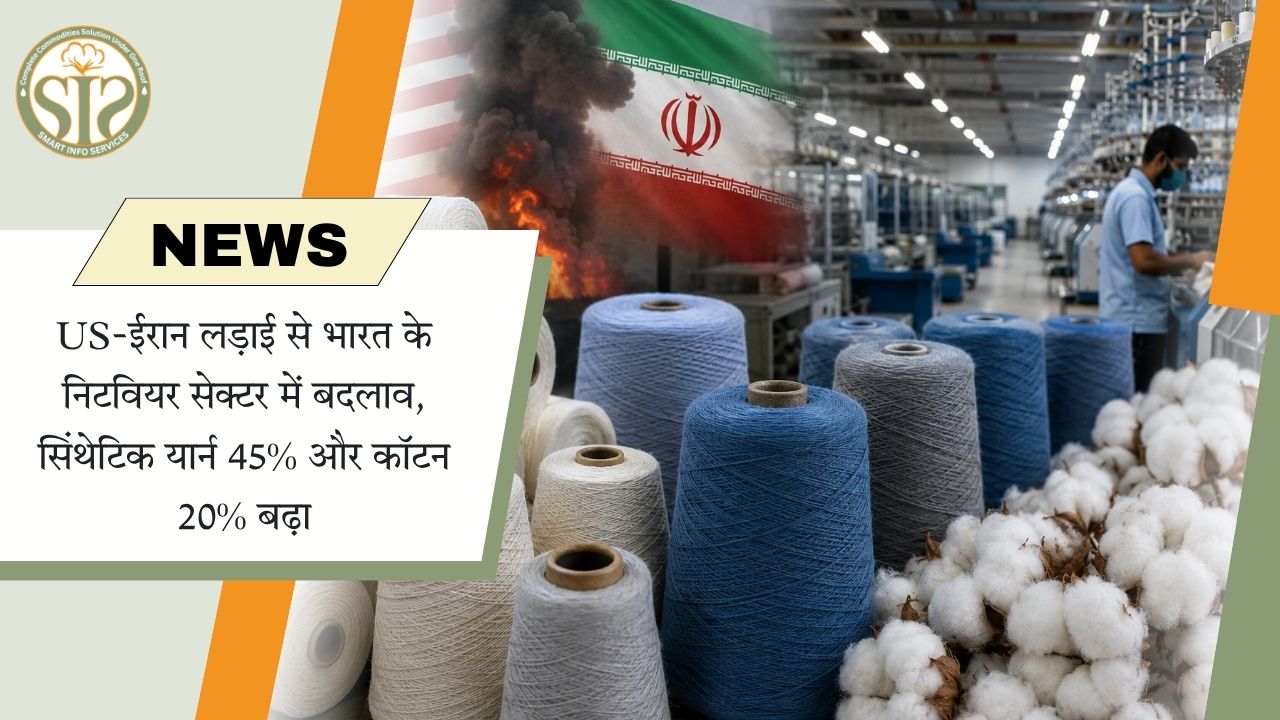 US-ईरान तनाव का असर: भारत में सिंथेटिक यार्न 45% महंगा, कॉटन में 20% उछाल