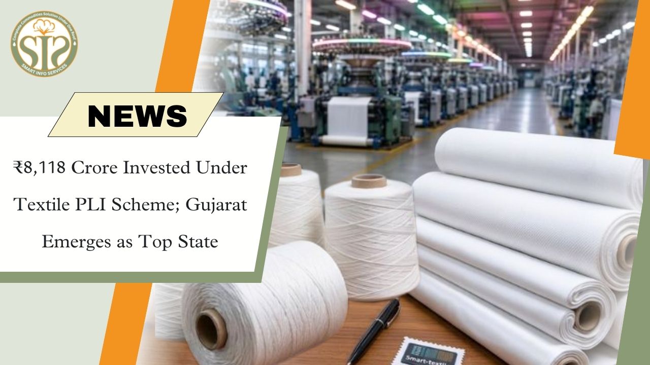 ₹8,118 Crore Invested Under Textile PLI Scheme; Gujarat Leads States
