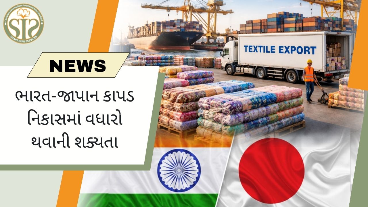 જાપાનમાં ભારતની કાપડ નિકાસ વધવાની અપેક્ષા છે.