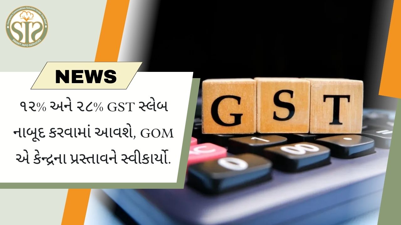 GSTમાં મોટો ફેરફાર: ૧૨% અને ૨૮% GST સ્લેબ નાબૂદ થશે