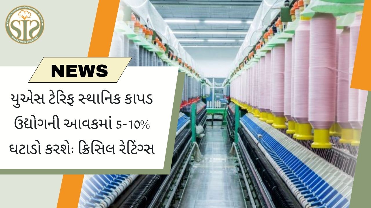 યુએસ ટેરિફને કારણે કાપડ ઉદ્યોગની આવકમાં 5-10% ઘટાડો થઈ શકે છે: ક્રિસિલ