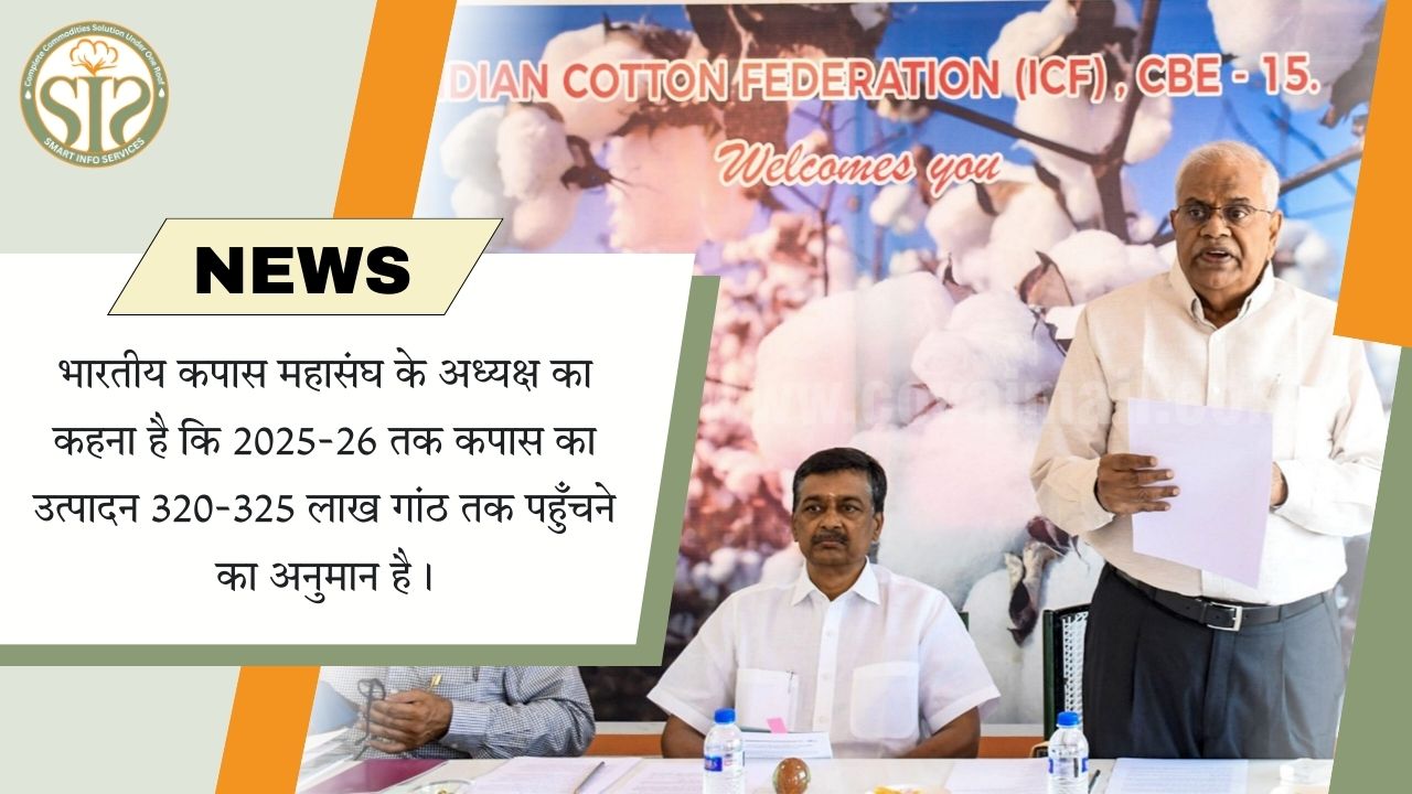 भारत में 2025-26 तक कपास उत्पादन 320-325 लाख गांठ अनुमानित