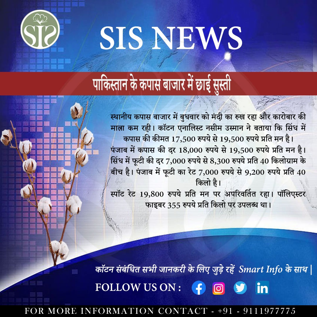 पाकिस्तान के कपास बाजार में छाई सुस्ती