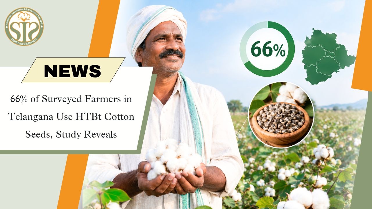 HTBt Cotton Used by 66% of Surveyed Telangana Farmers