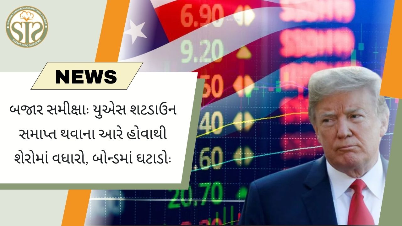 યુએસ શટડાઉન રાહતથી શેરબજારમાં તેજી