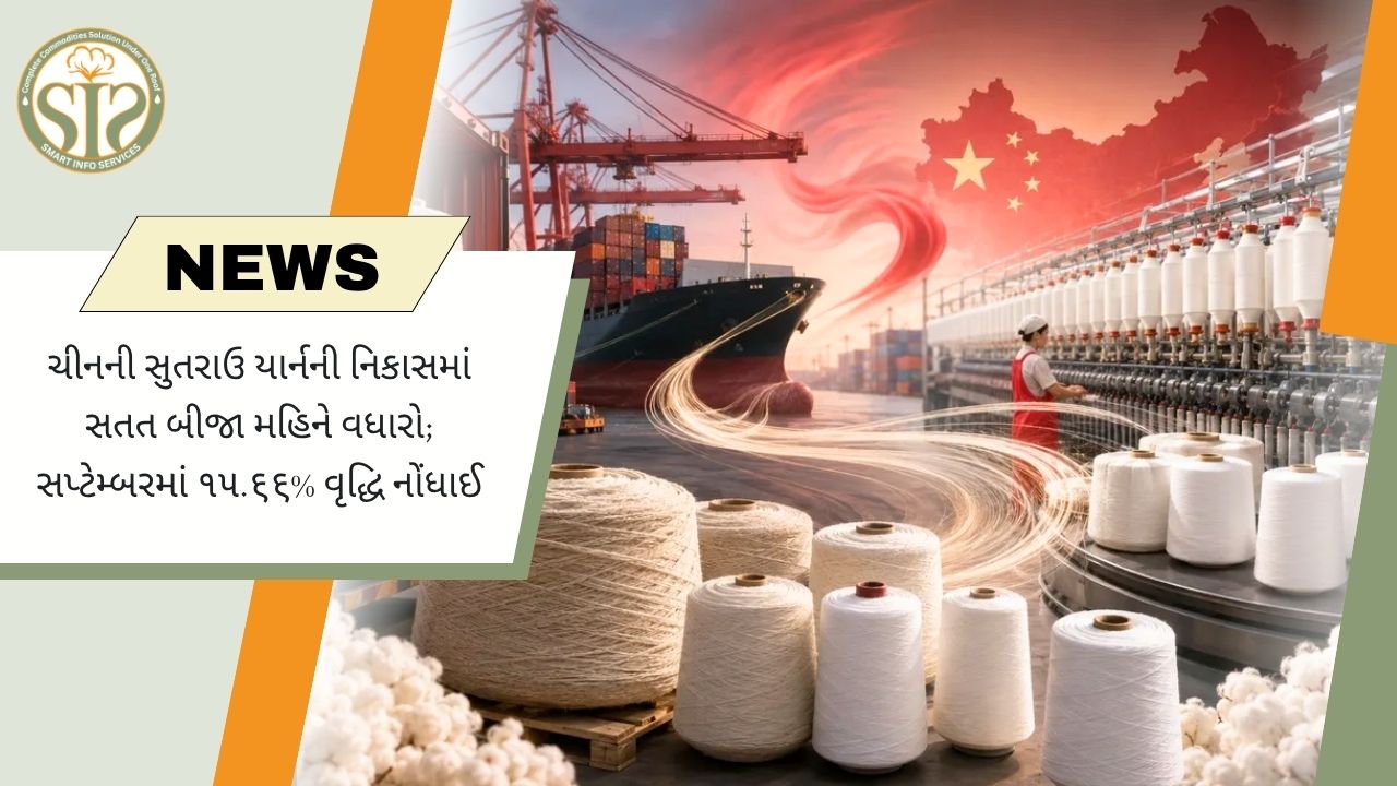 સપ્ટેમ્બરમાં ચીનની કોટન યાર્ન નિકાસ 15.66% વધી