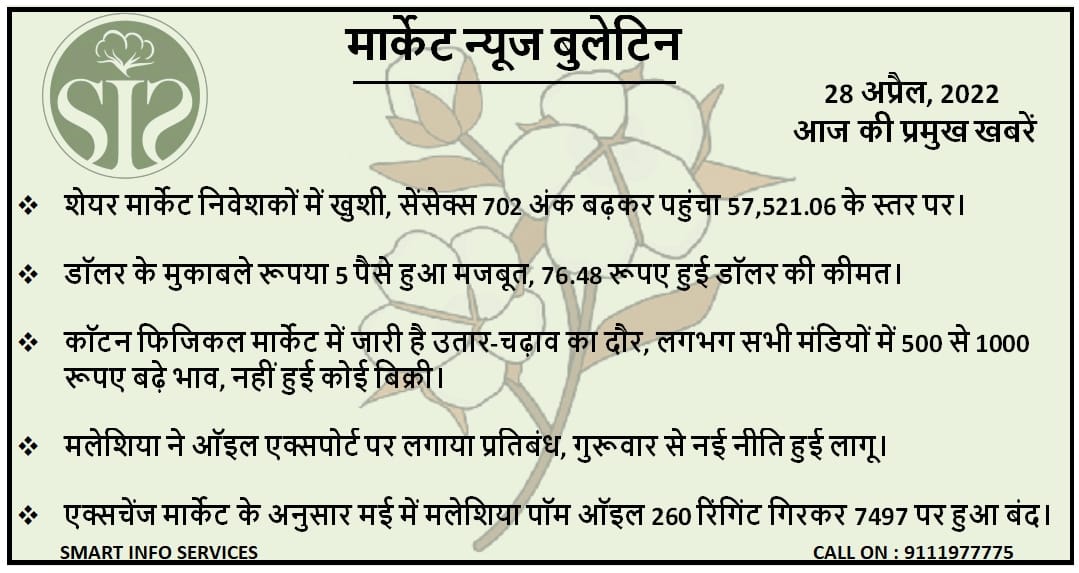 Share market investors are happy, Sensex rises 702 points to reach 57,521.06 level.