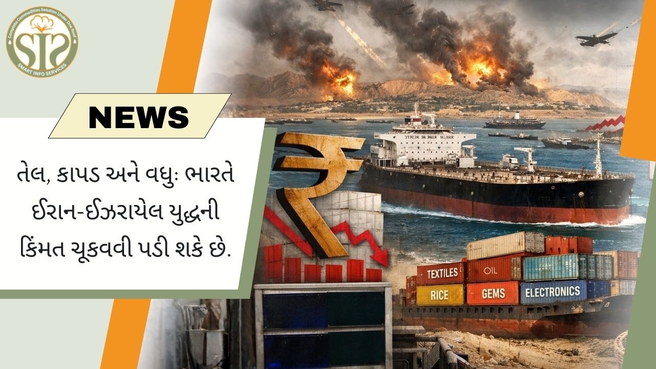 ઈરાન-ઈઝરાયેલ યુદ્ધઃ ભારત માટે મોંઘુ સાબિત થઈ શકે છે