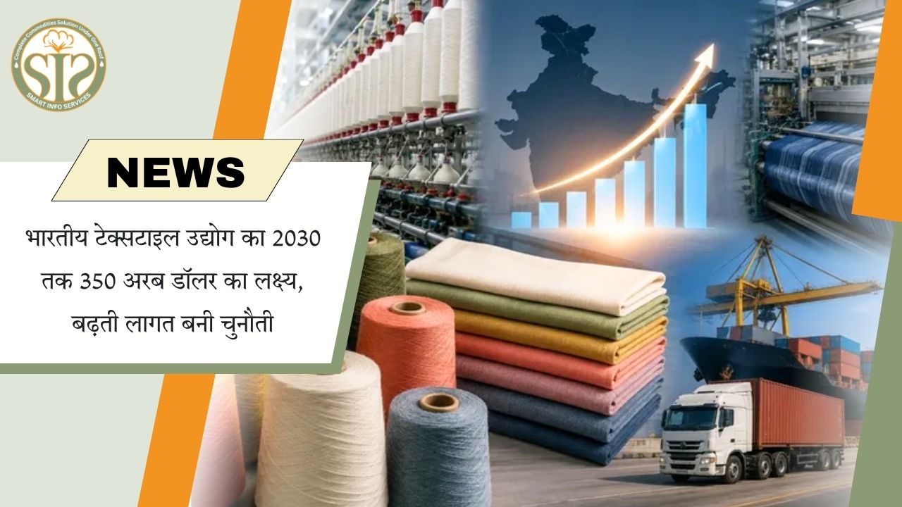 2030 तक ₹350 अरब नहीं, $350 अरब का टेक्सटाइल उद्योग लक्ष्य