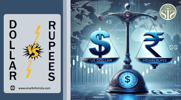 रुपया 88.05/USD पर स्थिर बंद हुआ