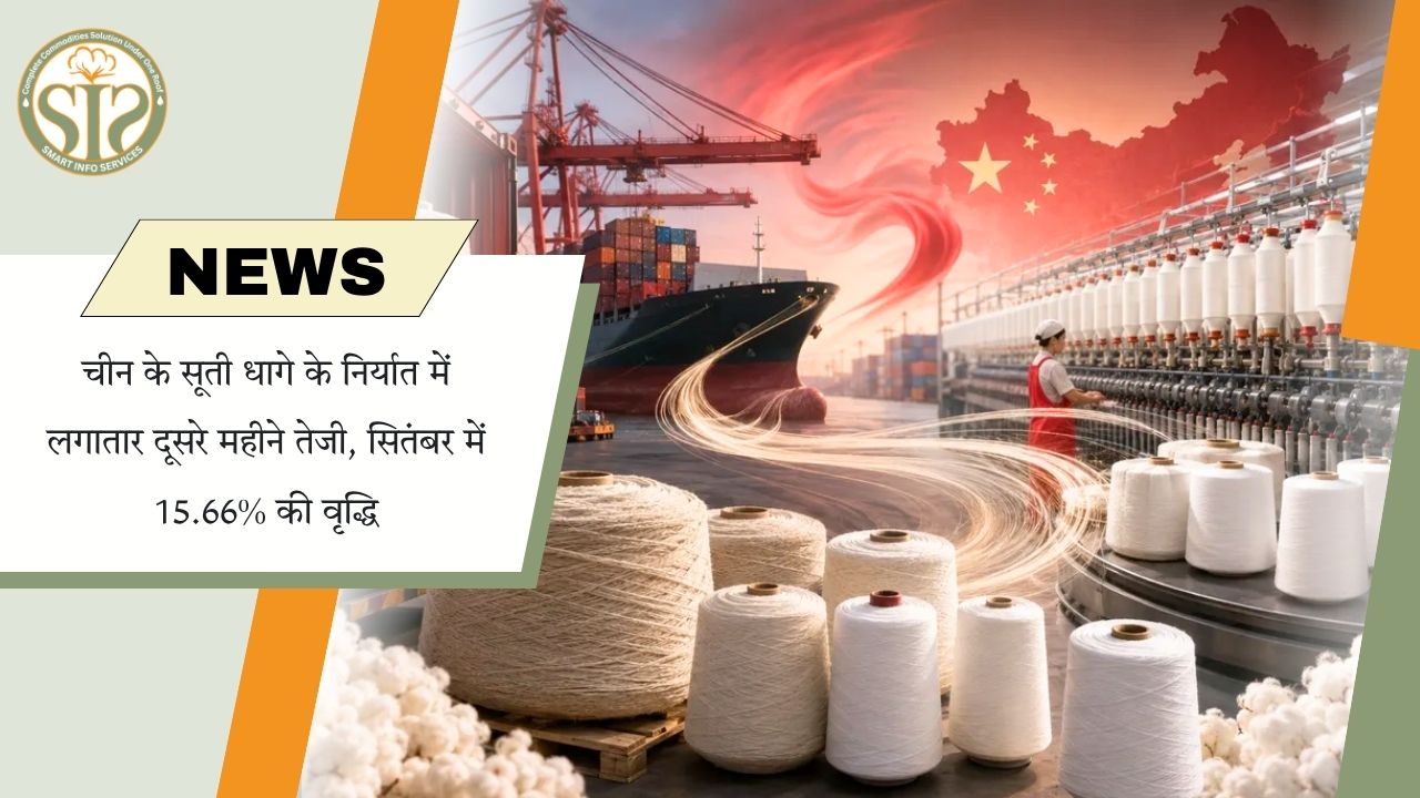 सितंबर में चीन का कॉटन यार्न निर्यात 15.66% बढ़ा