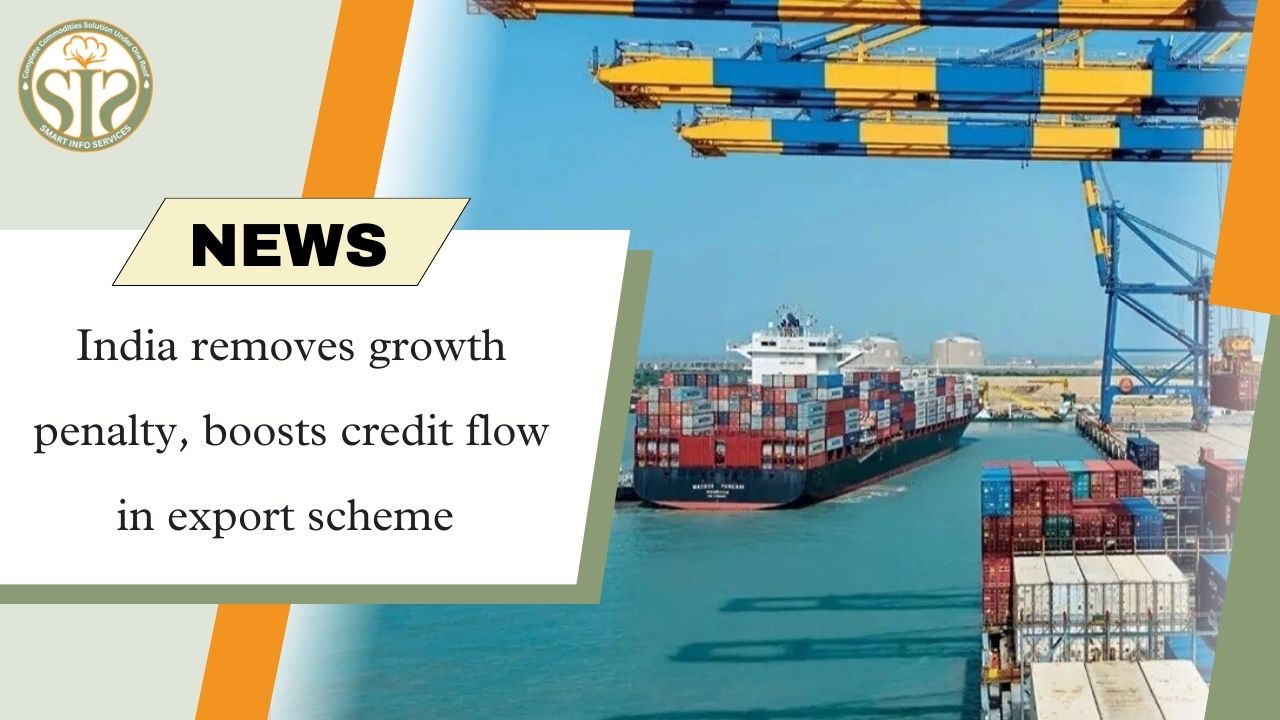india-removed-development-surcharges-and-increased-export-credit