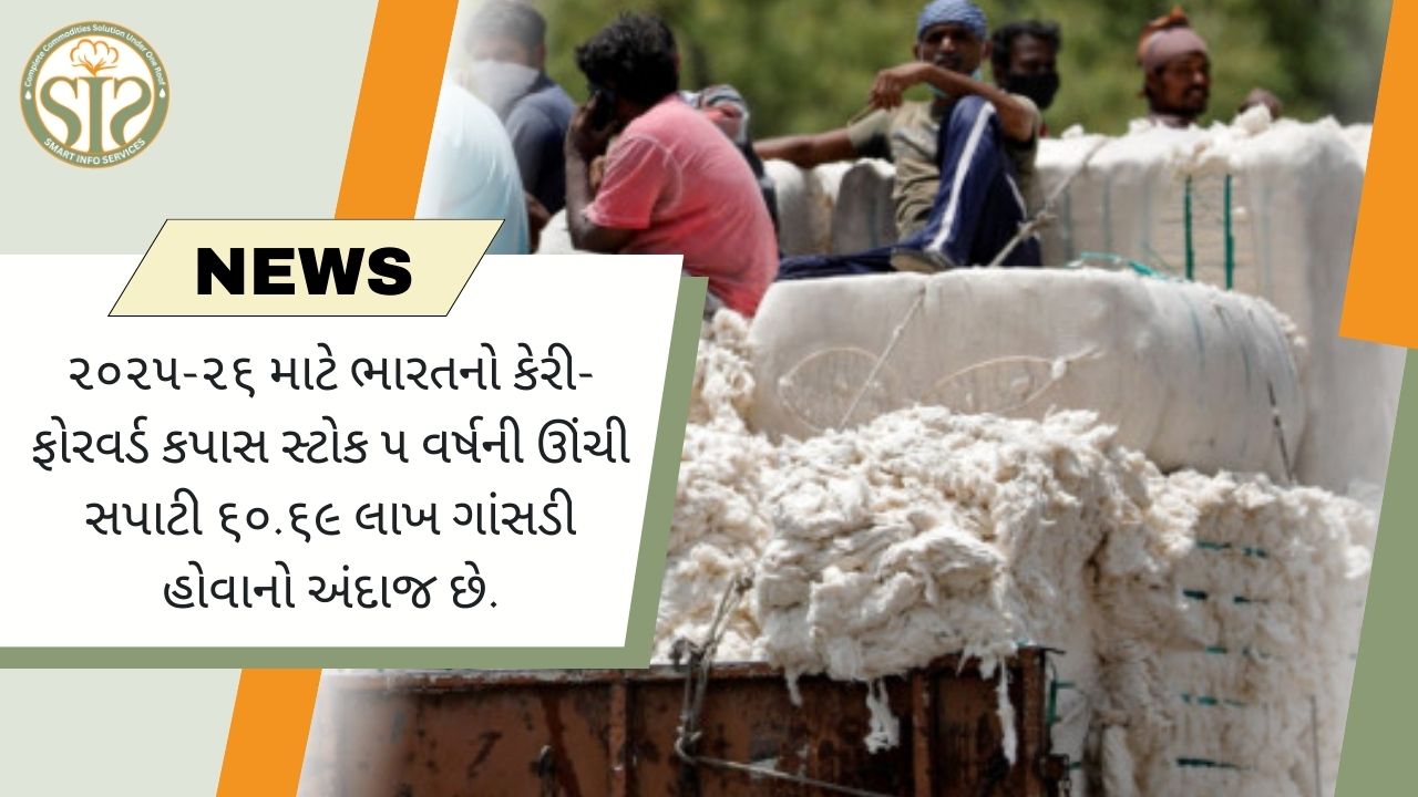 ૨૦૨૫-૨૬માં કપાસનો સ્ટોક ૫ વર્ષના ઉચ્ચતમ સ્તરે