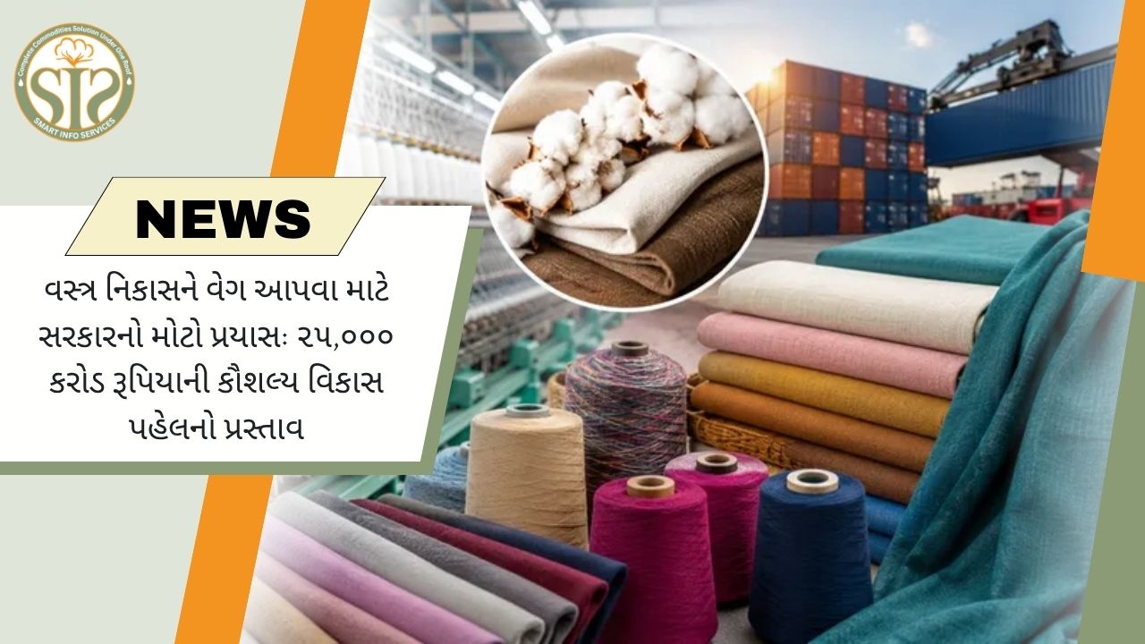 ટેક્સટાઇલ કૌશલ્ય વિકાસ માટે ₹25,000 કરોડની યોજના પ્રસ્તાવિત