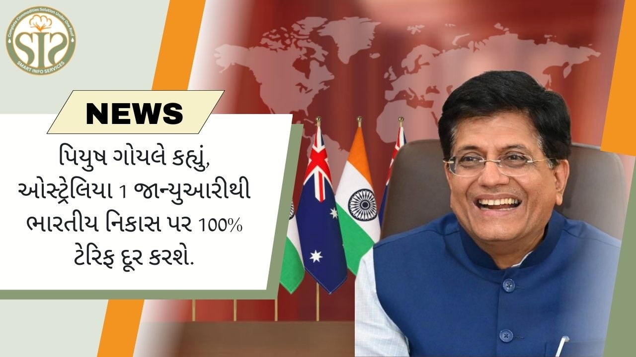 પિયુષ ગોયલે કહ્યું, ઓસ્ટ્રેલિયા 1 જાન્યુઆરીથી ભારતીય નિકાસ પર 100% ટેરિફ દૂર કરશે.