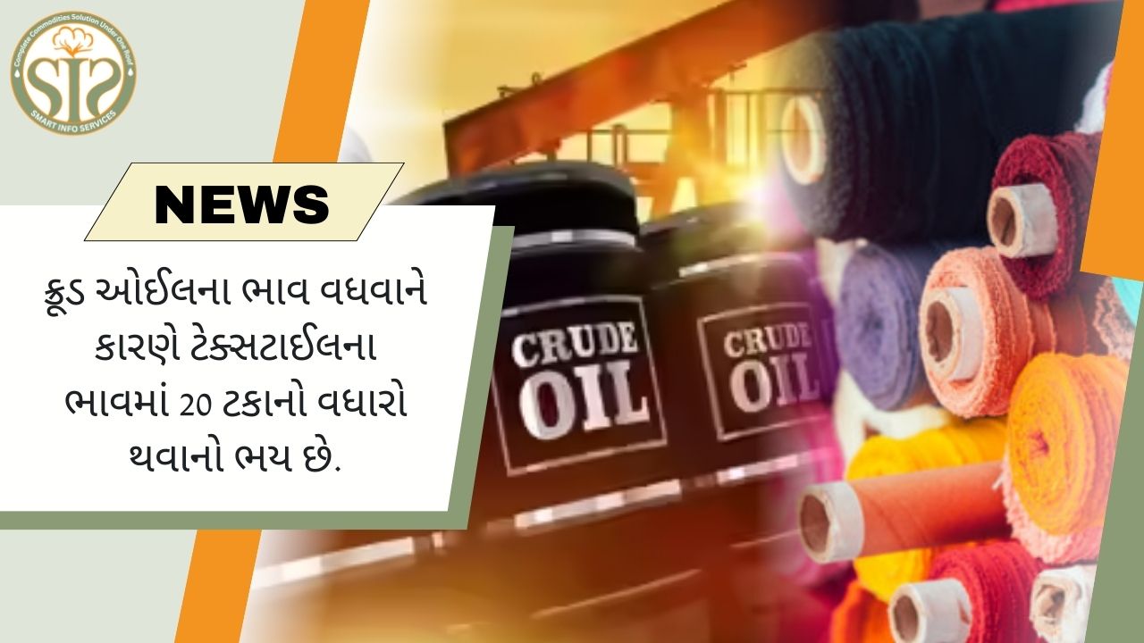 ક્રૂડ સ્પાઇક ટેક્સટાઇલના ભાવમાં 20% વધારો કરી શકે છે