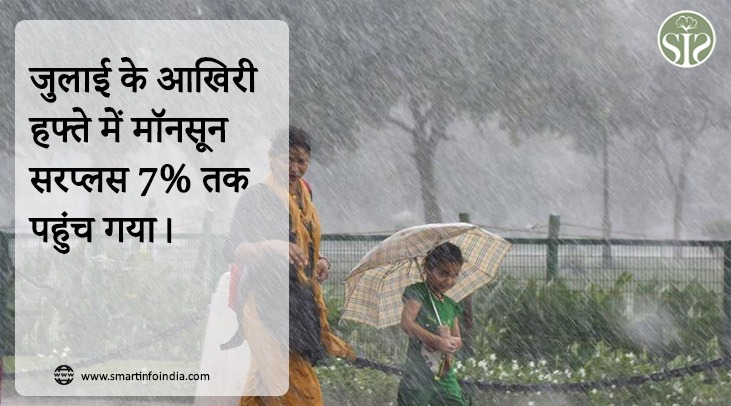 जुलाई के आखिरी हफ्ते में मॉनसून सरप्लस 7% तक पहुंच गया।