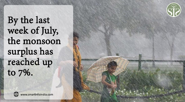 Monsoon surplus reached 7% in the last week of July.