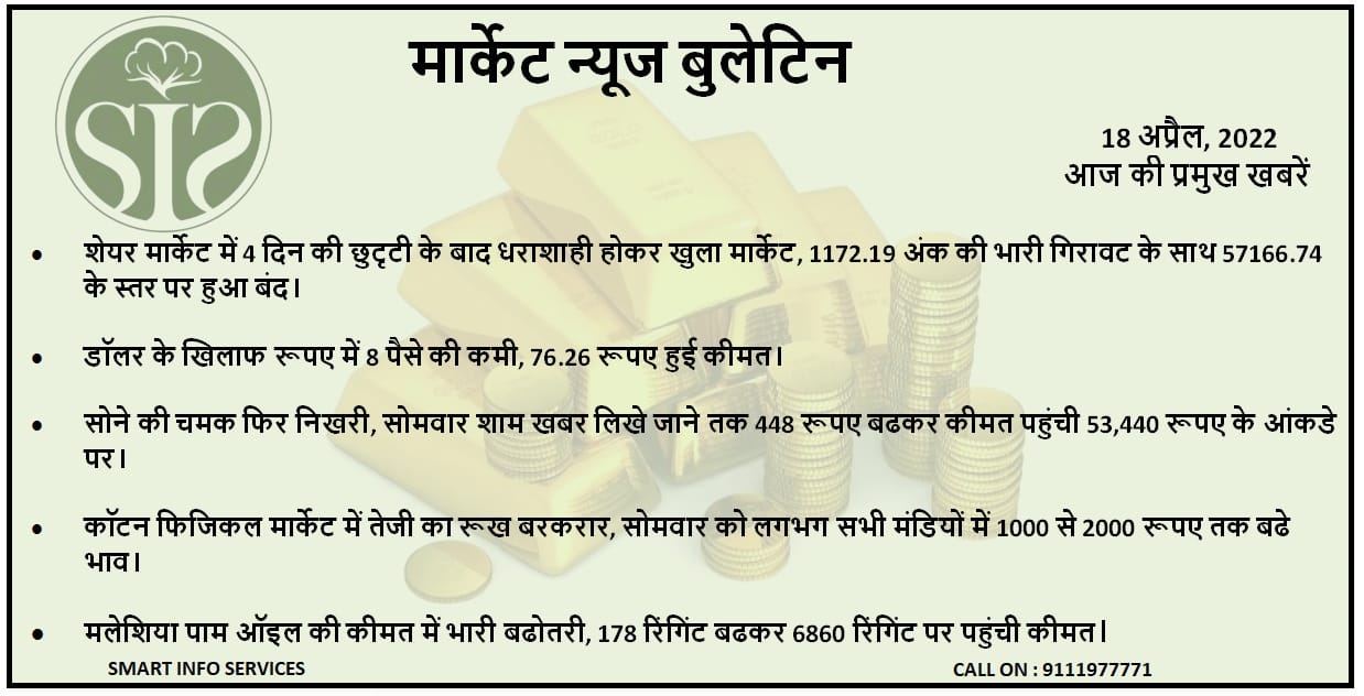 After a four-day holiday in the stock market, the market opened with a collapse, with a huge decline of 1172.19 points, it closed at the level of 57166.74.